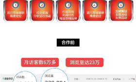 线上创业,女性如何选择并成功运营项目? 线上创业,女性如何选择并成功运营项目?