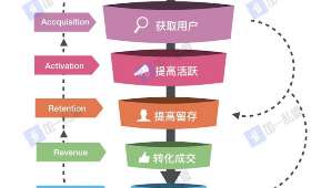 易校园兼职,开启轻松赚钱新篇章的秘密武器 易校园兼职,开启轻松赚钱新篇章的秘密武器